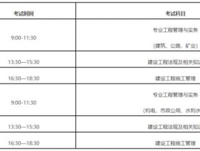 2025年度福建省二级建造师执业资格考试报考公告