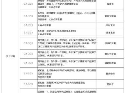 2025无锡三月三堰桥庙会购物优惠活动表