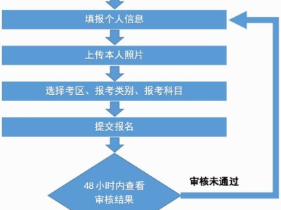 广西2025年下半年中小学教师资格考试面试公告