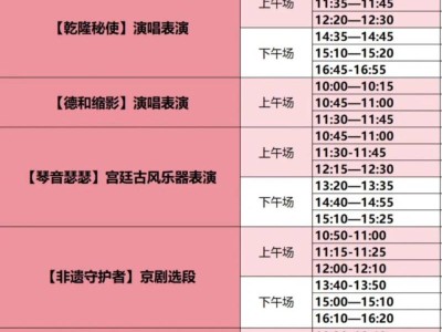 北京颐和园同庆街灯会观赏时间及表演时间表