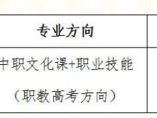 2025年昆明市第一职业中专招生简章