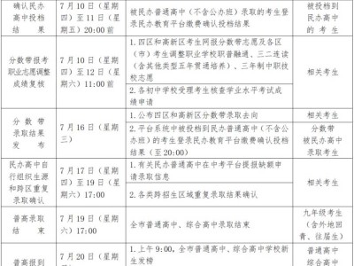 2025青岛中考普通高中录取截止时间