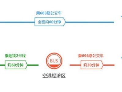 2025天津春节欢乐谷游玩活动指南(营业时间+购票入口)