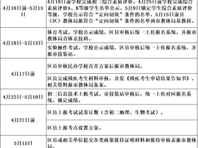 2025眉山中考志愿填报入口(填报入口+填报时间)