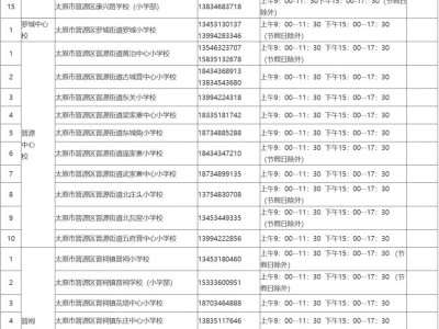 太原晋源区小学招生咨询电话汇总