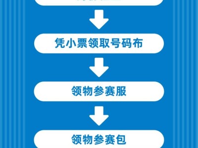 2025宝鸡麟游半马赛事领物须知（时间+地点）