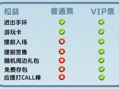 2025重庆永川端午节动漫游戏展时间+地点+门票