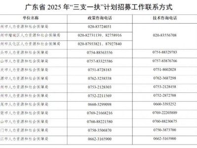 2025广东三支一扶招募联系电话