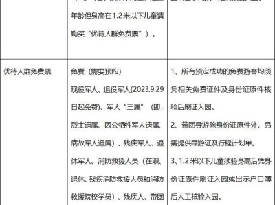 2024都江堰熊猫谷门票官网预订指南(时间+价格+证件)