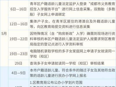 2025年成都市青羊区义务教育入学政策