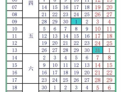 2025湛江各大学暑假放假安排