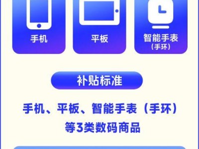 2025江苏3C数码产品补贴时间+对象+标准