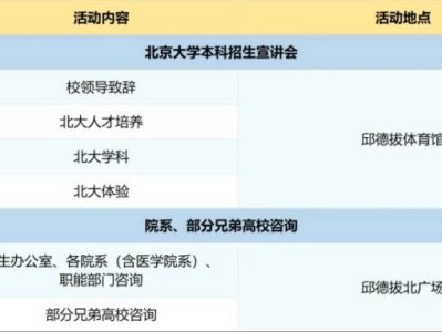 2025北京大学校园参观日游玩攻略(时间+预约入口+参观路线)