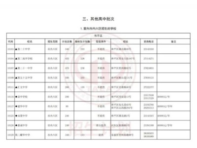 2025天津中考“其他高中”批次志愿填报指南