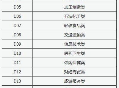 山西教资面试内容及科目是什么