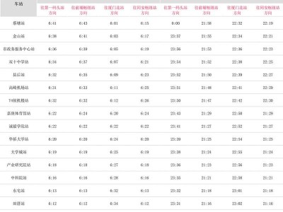 2025春节厦门BRT快速公交运营时间表+线网图+票价