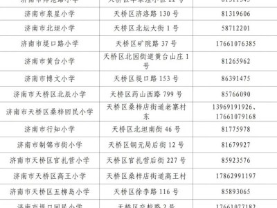 2025年天桥区小学市民子女入学网上信息采集的通知