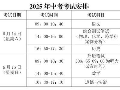 2025上海奉贤区中考考点及交通管制措施
