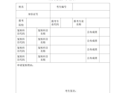 2025湖南考研初试成绩复核指南(时间+流程)