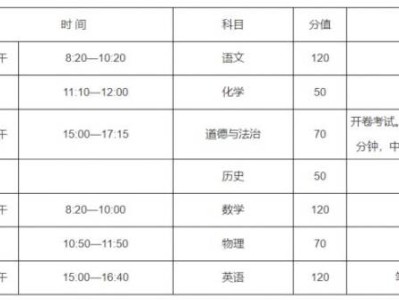 河南省2025年中考时间安排