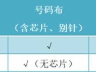 2025肥西紫蓬山半程马拉松领物指南（时间+地点+流程）