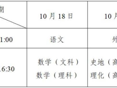 2025年宁波成人高考准考证打印时间+下载打印入口
