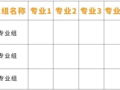 2025年云南高考志愿模拟填报系统入口