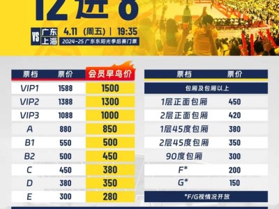2025东莞CBA门票网上订票指南（开售时间+门票价格+购票入口）