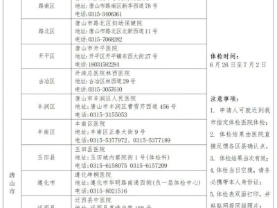 2025年唐山上半年教资体检认定安排