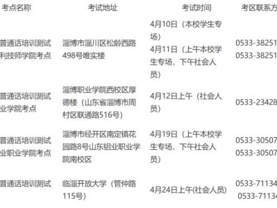 2025上半年淄博普通话水平测试测试安排