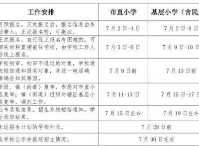 2025晋江公办小学怎么报名？