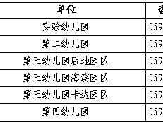2025漳州开发区公办幼儿园招生咨询电话