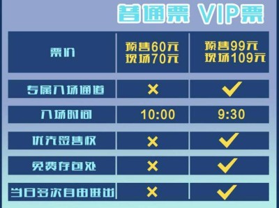 厦门次元结界动漫嘉年华活动攻略(时间+地点+门票)