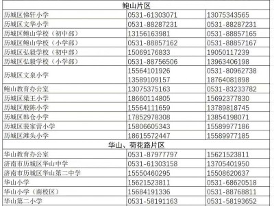 2025年济南历城区义务教育阶段秋季招生电话汇总