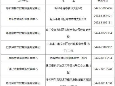 2025上半年内蒙古教师资格考试面试报名公告