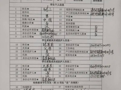 华安县新圩中心小学2025秋季新生预报名时间及材料