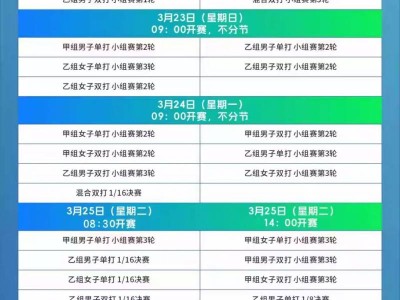 合肥2025年全国青少年羽毛球锦标赛赛程安排时间表