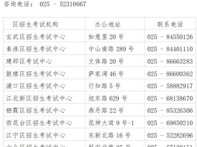 南京中考招考政策咨询平台