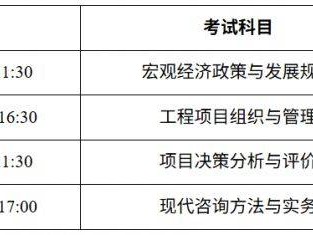 2025投资工程咨询师报名公告(报名时间+报名入口+报名条件)