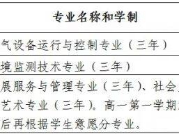 2025年杭州市区职普融通试点班招生工作通知