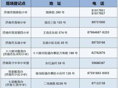 2025年市中区外来务工人员随迁子女入学申请信息登记公告
