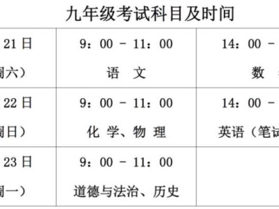 天津市北辰区2025年中考考点公布