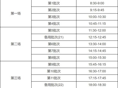 2025宜昌下半年全国大学英语四、六级考试报考资格