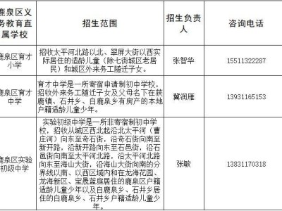 2025石家庄鹿泉区公办小学划片范围