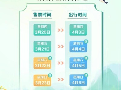 2025北京清明火车票预售时间表