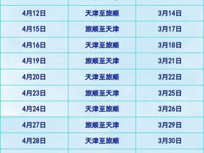 2025五一天津至大连船票预售指南（时间/船票/入口）