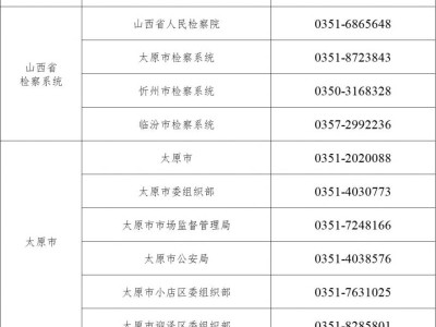 2025山西省录用公务员补充录用公告