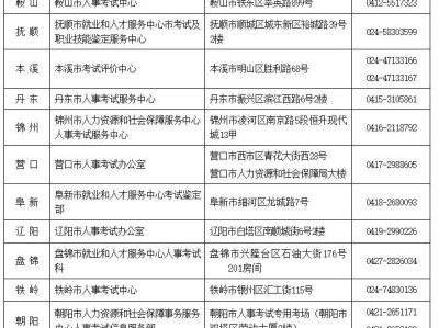 2025辽宁省人事考试资格核查部门咨询电话