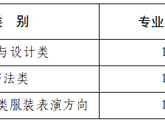 2025河南艺考成绩查询官网网址
