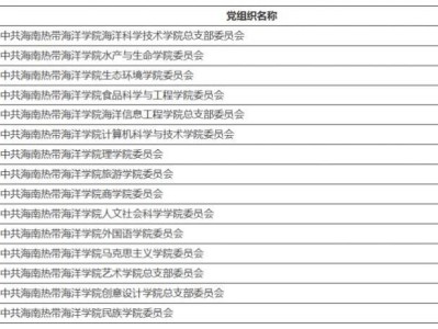 海南热带海洋学院2025硕士研究生拟录取后续工作